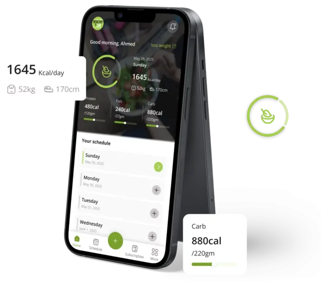 Simple Subscriptions,  Full Control