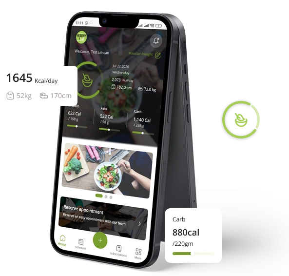 Simple Subscriptions,  Full Control